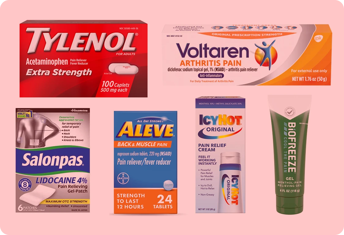 Prescription pain relief cream applicator - personalized topical pain treatment